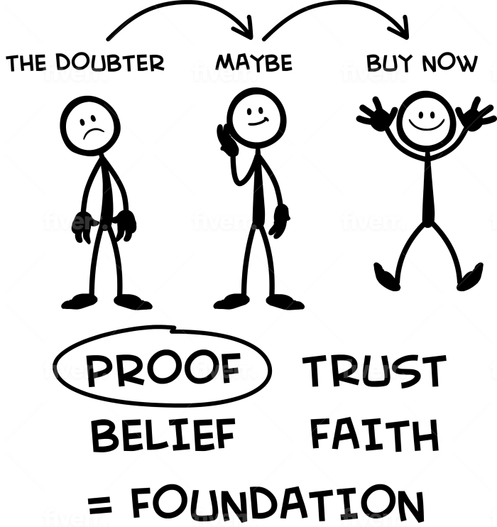 Meet The Doubter