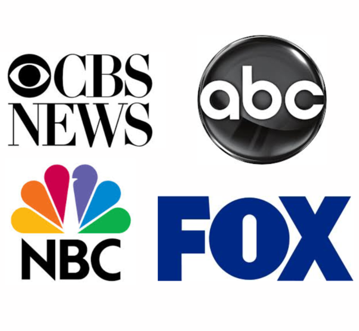 Retargeting Display Ads ROI