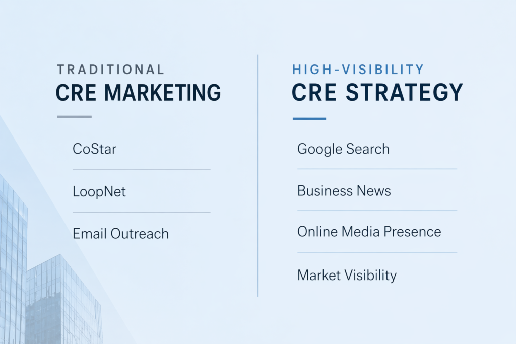 Traditional CRE Marketing vs Proofstacking High Visibility CRE Strategy